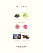 Armani Beauty — Si Passione, EDP, 10ml | Eureka Decant