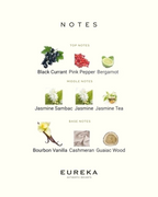Valentino — Donna, Born In Roma, EDP, 10ml | Eureka Decant