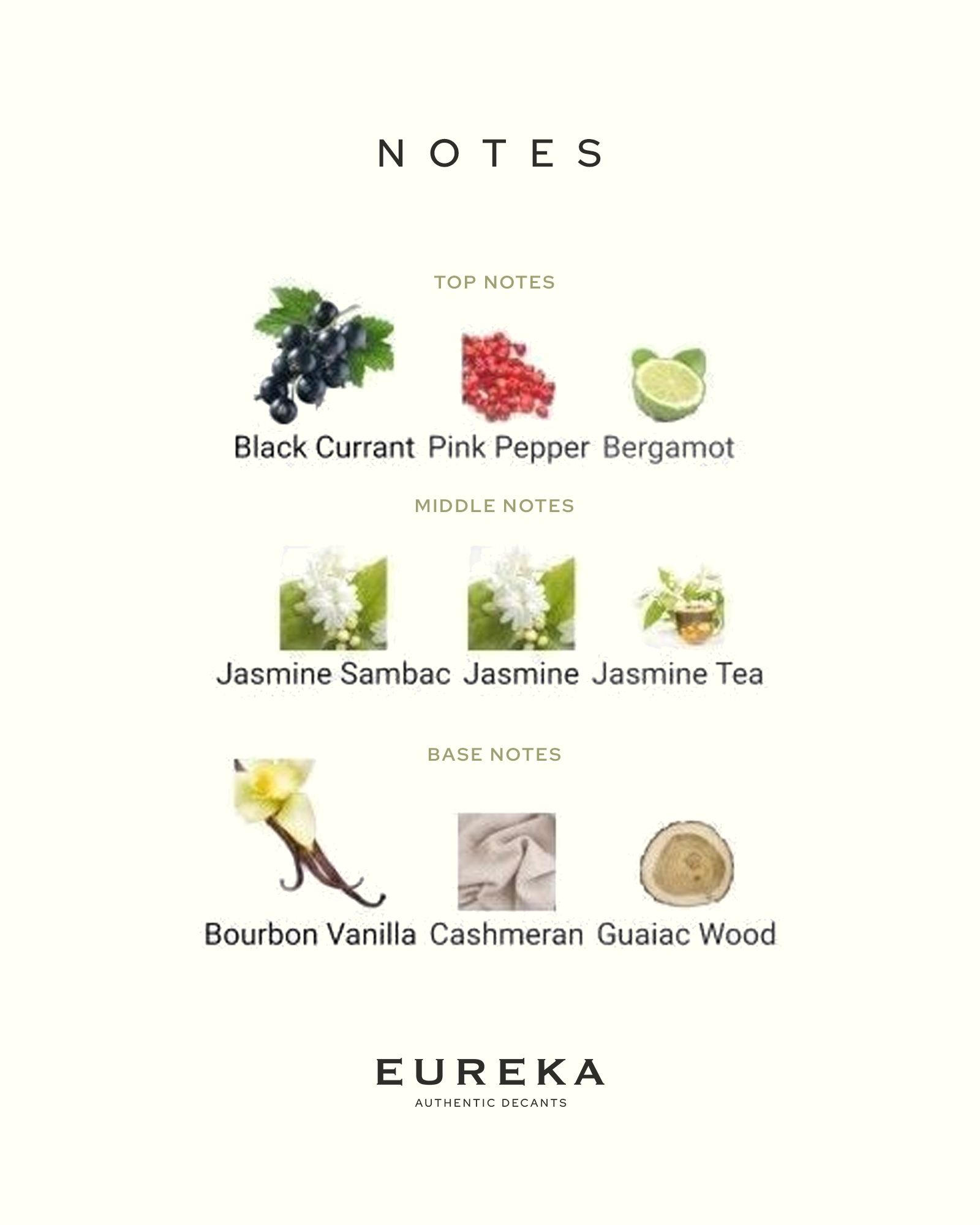 Valentino — Donna, Born In Roma, EDP, 10ml | Eureka Decant