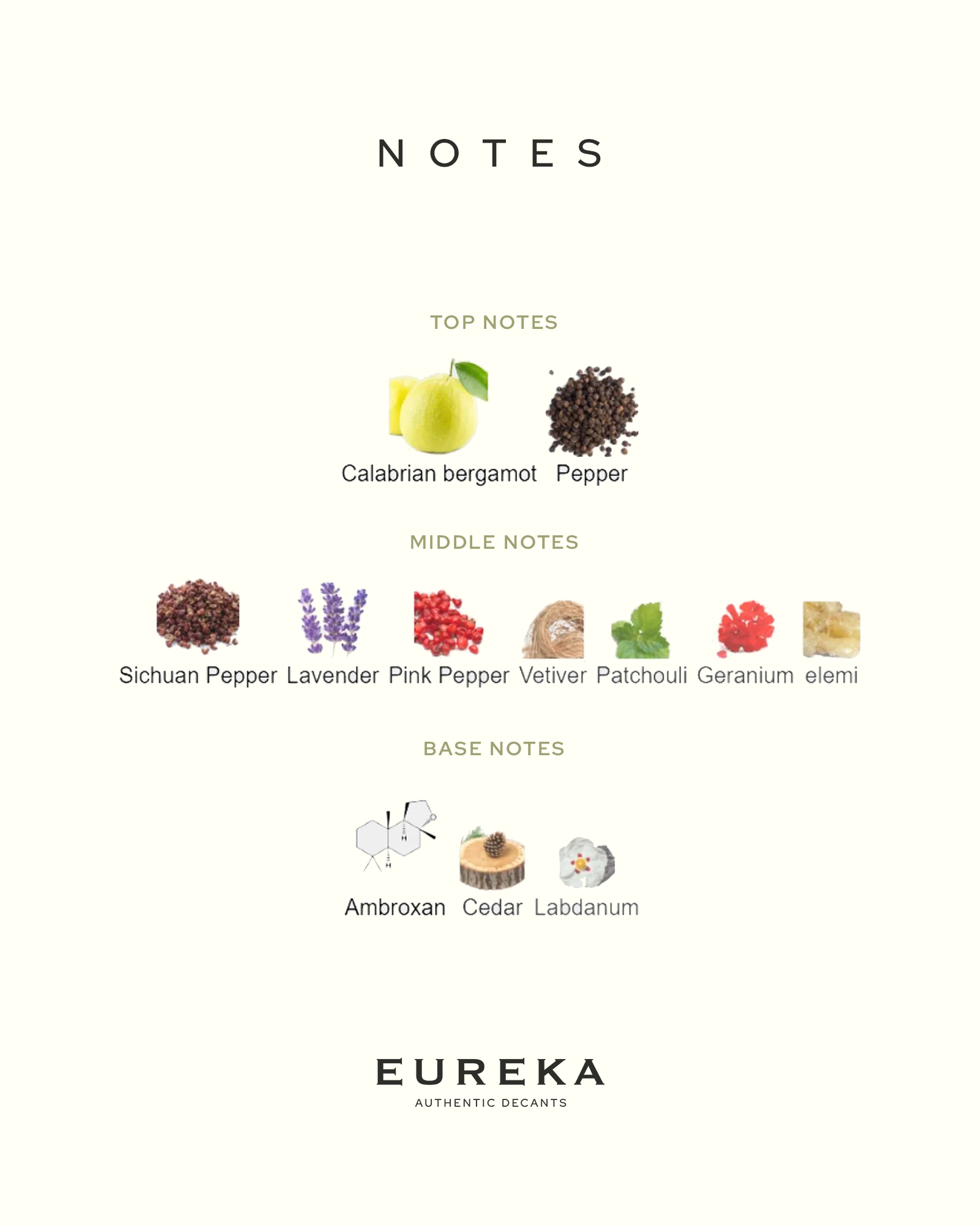 Dior — Sauvage, EDP, 10ml | Eureka Decant