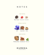 Givenchy — Gentleman, Boisée, 10ml | Eureka Decant
