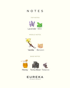 Jean Paul Gautlier — Le Male, Elixir, EDP, 10ml | Eureka Decant