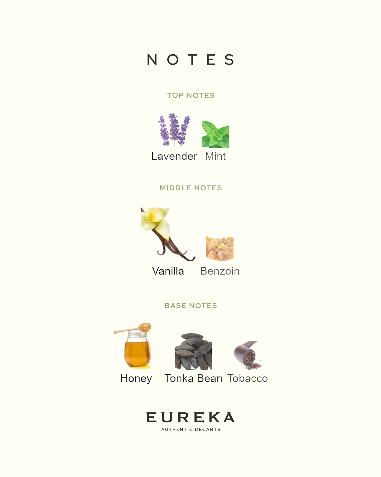 Jean Paul Gautlier — Le Male, Elixir, EDP, 10ml | Eureka Decant