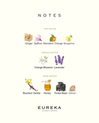 Yves Saint Laurent — Libre Le Parfum, EDP, 10ml | Eureka Decant