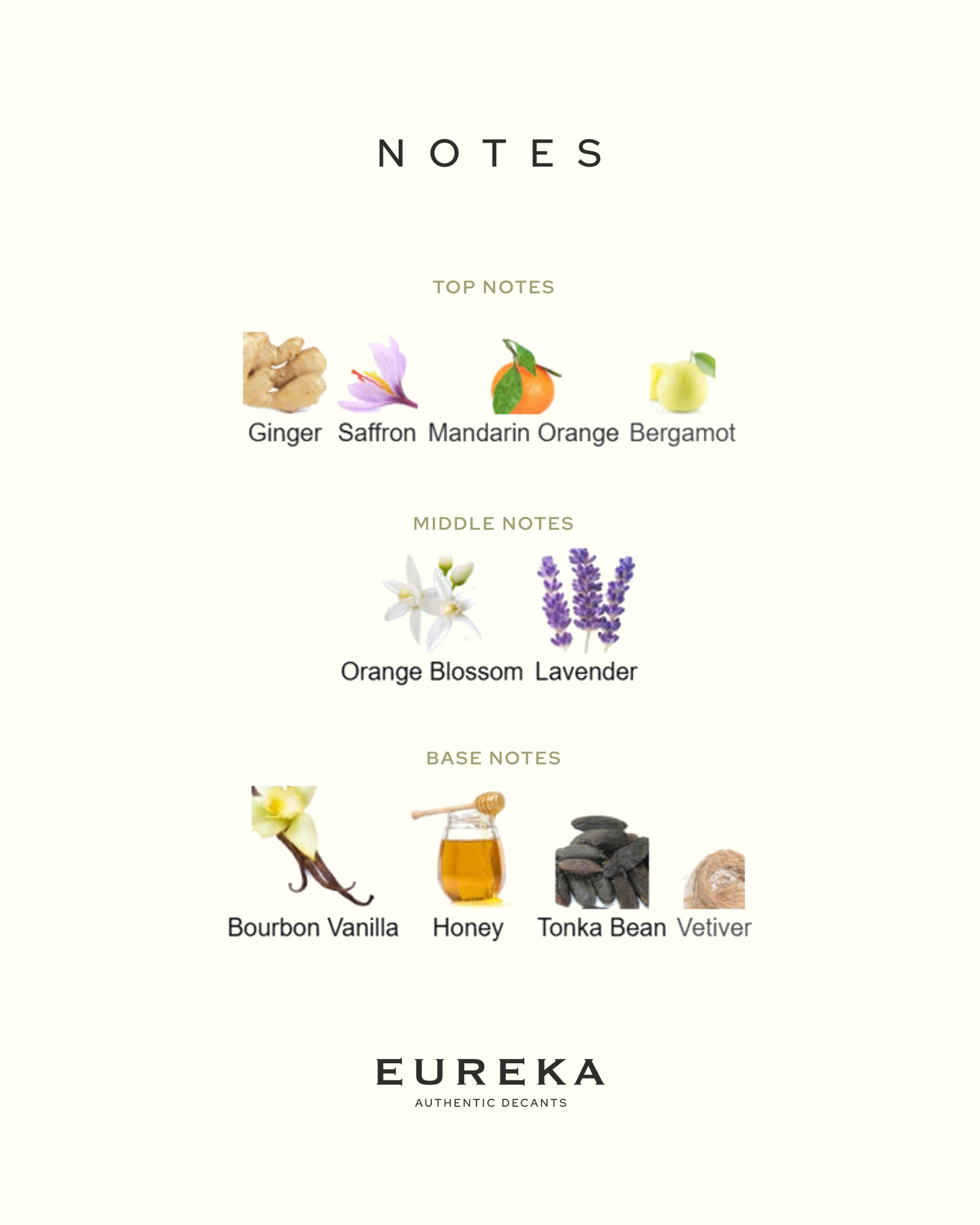 Yves Saint Laurent — Libre Le Parfum, EDP, 10ml | Eureka Decant